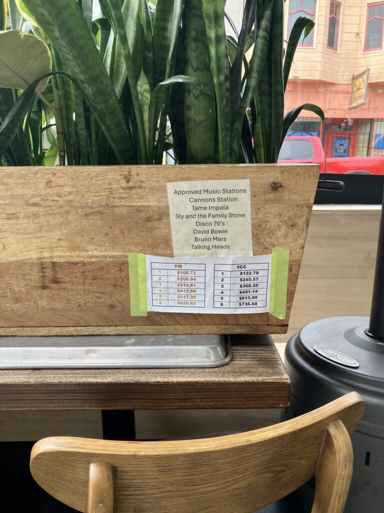 Planter box with small sign affixed to it: Approved Music Stations, Cannons Station, Tame Impala, Sly and the Family Stone, Disco 70s, David Bowie, Bruno Mars, Talking Heads. Below that, another sign with two lista of numbers, one for RW and one for 5CC. 